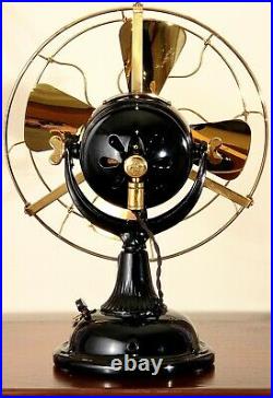 1904 GE Ballmotor Fan not Pancake Roundball