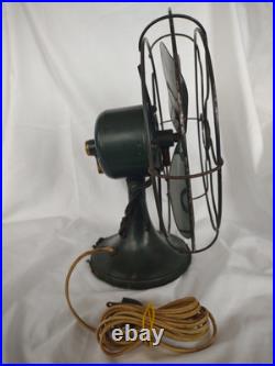 1930s GE Fan 11 Military Green Mountable