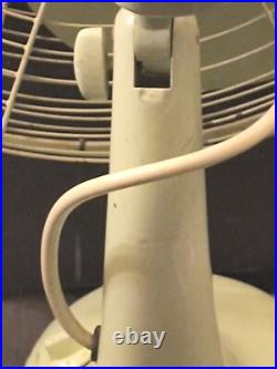 1940s WWII Table Fan Mint Green Amaco Made In Japan 17 Retro Steel World War II