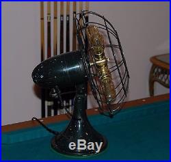 Antique Diehl Fan Lamp Steampunk Industrial Décor! Brass Hub