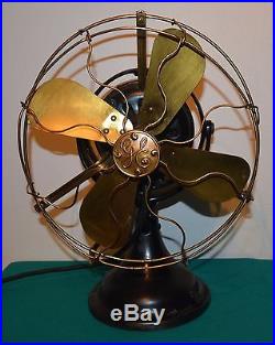 Antique GE Patent 1901 Brass Blade and Cage Electric Fan
