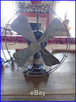 Antique Vintage The Standard Robbins & Myers Electric Fan 12 inches