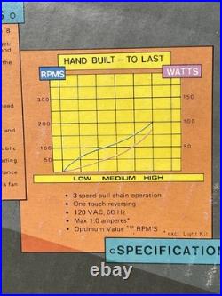 CODEP METEOR III 1980s VINTAGE CEILING FAN NEW NIB ANTIQUE BRASS STENCIL BLADE