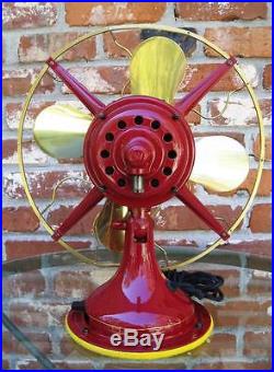 Restored antique Westinghouse brass blade and brass cage electric fan