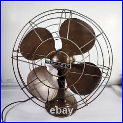VTG Robbins & Myers Electric Fan 3 Speed Model 22004 15 4 Blade Round Working