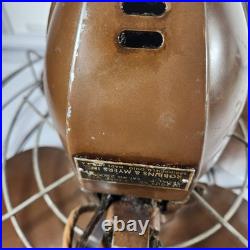 VTG Robbins & Myers Electric Fan 3 Speed Model 22004 15 4 Blade Round Working