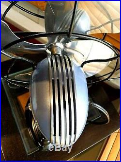 Vintage 1950's Westinghouse Electric Fan Art Deco, Light cobalt, Refurbished
