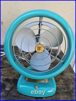 Vintage 2 Speed Vornado Fan Restored