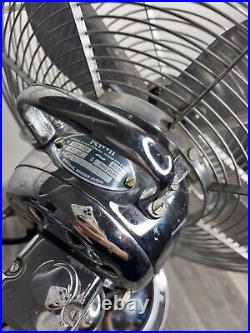 Vintage Cinni Electric Oscillating Industrial Fan Mid Century 3 Speeds 16 EUC