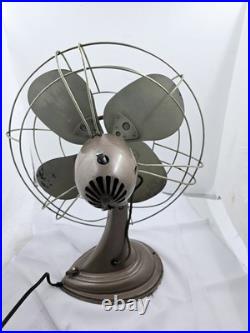 Vintage Westinghouse Fan 21x17
