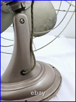 Vintage Westinghouse Fan 21x17
