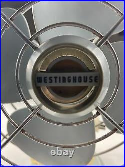 Westinghouse Fan. Electric Retro 12 Plastic Fins 3 Speed, Only1 is Oscillating