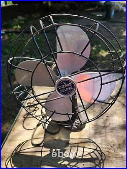 Wizard Deluxe J1519 Antique Fan